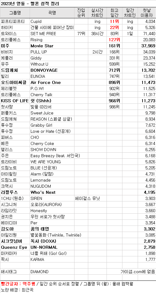 2ab4c22ae2c037b37ef284e54482746a01c5770d88db59979548ddd1e814a1d5c2ef96d49d13b8e522b16f98