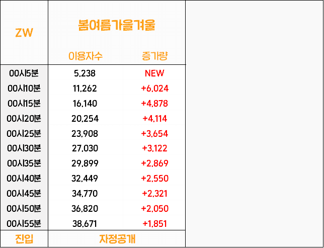 2aafc321ecde34b523ed86e74581736dc14b370de256daed893a5247b3fd69153f43747fe9324a43e58e9f