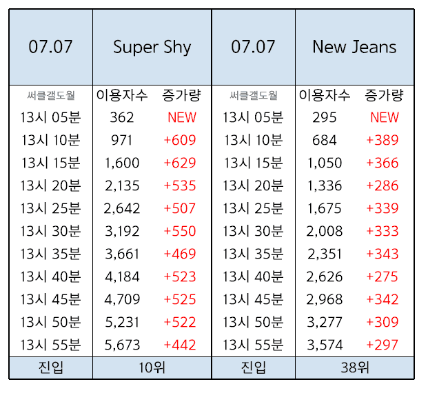 2aafc321ecde34b523ed86e74581736dc14b370de256daec893a5246b3fd691566de90f502baa76366cc0e