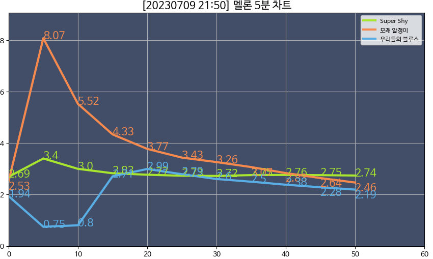 7ceb887ebc826ff63fee98a518d60403b6e37c718265abf55e