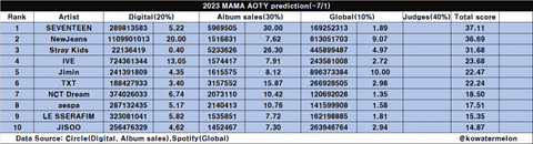 29b2c728e9dd39a226ec9ffb06df231da5cdf5a714f62e3a9654