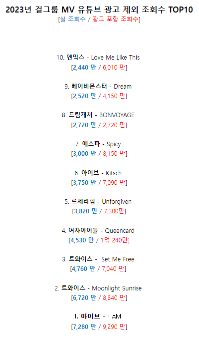 75e98902b7f61980239a8593449c7018e1cc3fdab9ec0b94995647e9a50f3337dcc80c166e120d5a908e38d85dceb82b11fd