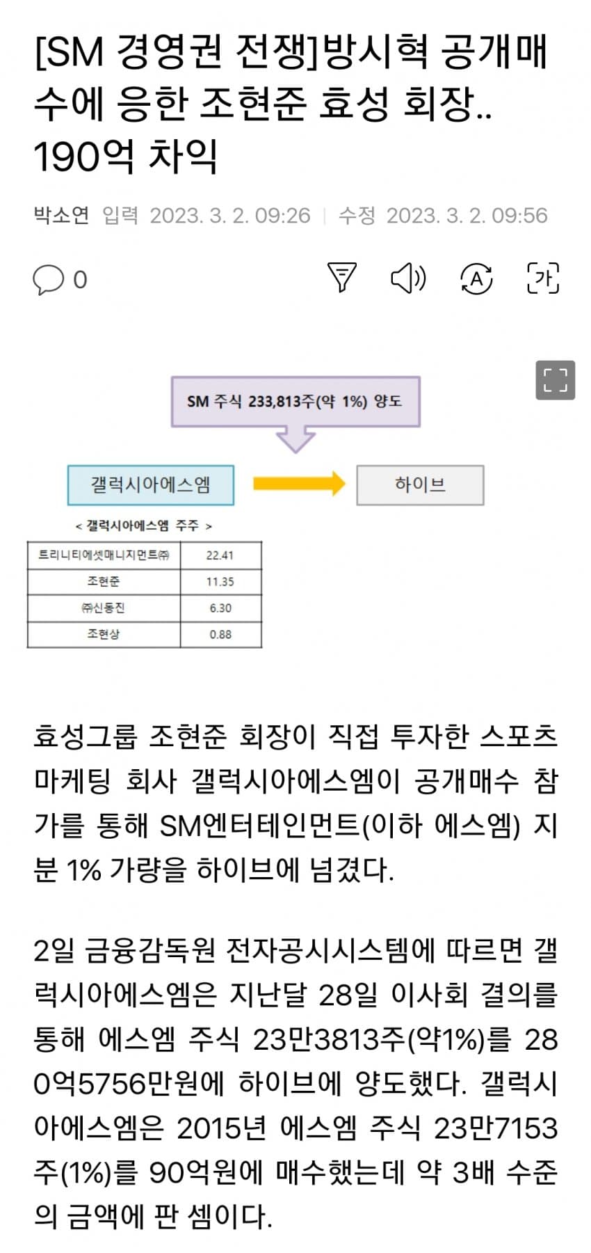 1ebec223e0dc2bae61abe9e74683776d35550513f91d9e881e2ada2db21a4788bab9d3ed5880901f7f86b5b629e941efa3