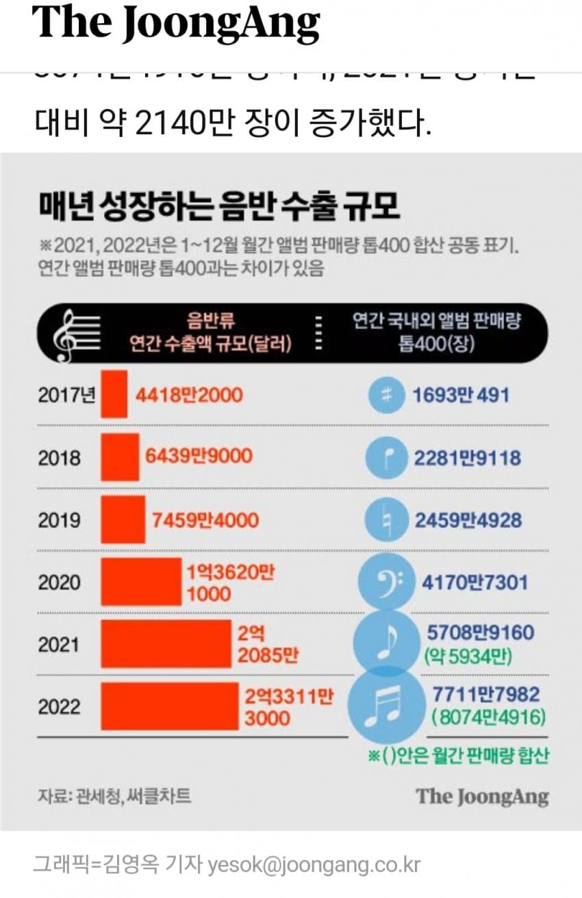 1ebec223e0dc2bae61abe9e74683776d35570113f91c9b881a22da3dbb055b90a0402badfc7eccea99d86fecf7cd861fc7d1fa0fbad1ffa883e0