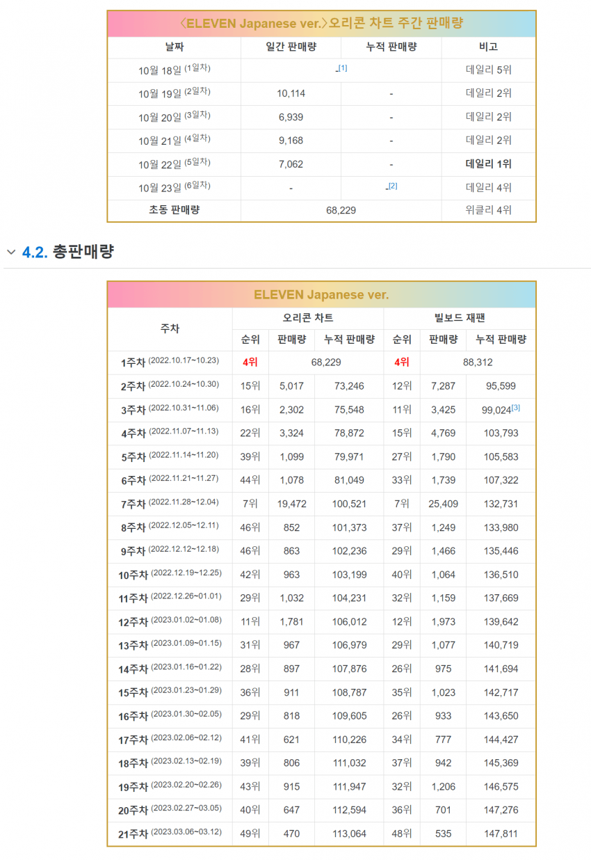 a15714ab041eb360be3335625e8076656c931c619527e5ceb17a3cd46ea0b29248f4