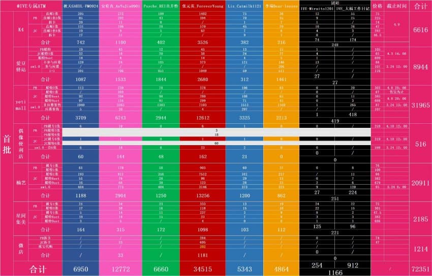 0898f304b2f41cf423eff294469c706be044b5a7cc4907d4067f767d39b3da1c745ec61519ea5d42a7ee088a999f2d28162aa7af