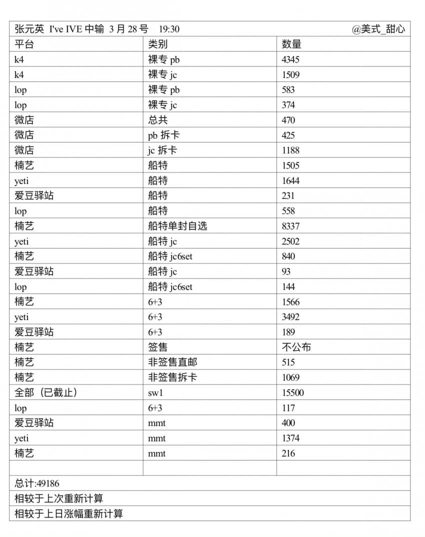 2aafc321ecde34b523ed86e74581776f8fec2aad8220b4257773389a9b94159b2a8f26933df7f73eedb4963c