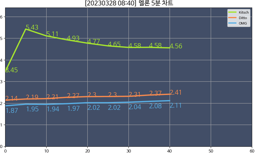 7ceb877fbc8468f33eef98a518d6040331a69e08e743445ec6