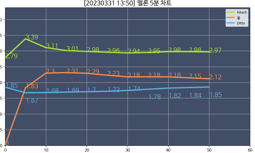 2abcdf28a88068f43def85e6479c756e00163bfcfb6eb64fcf23568e811b10858a60bf64216e22d36e34ddec8e91