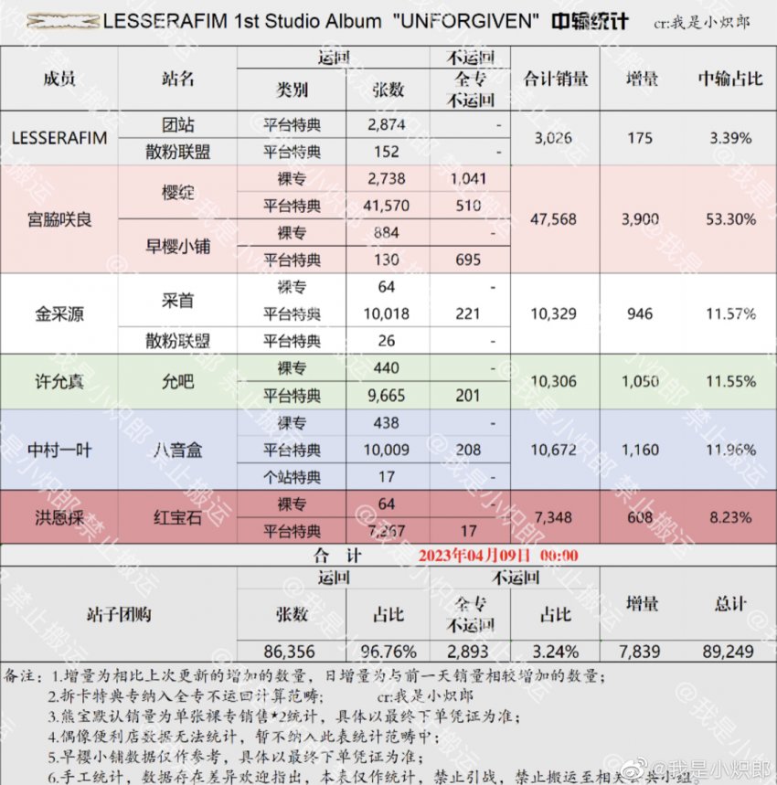 78e4f27fc1861c80239b8290469c7069a570f0f03f8478b987e5f6902f7be1db5a5bf4798a124c54f1afde21a08a56cd191fe98ed3