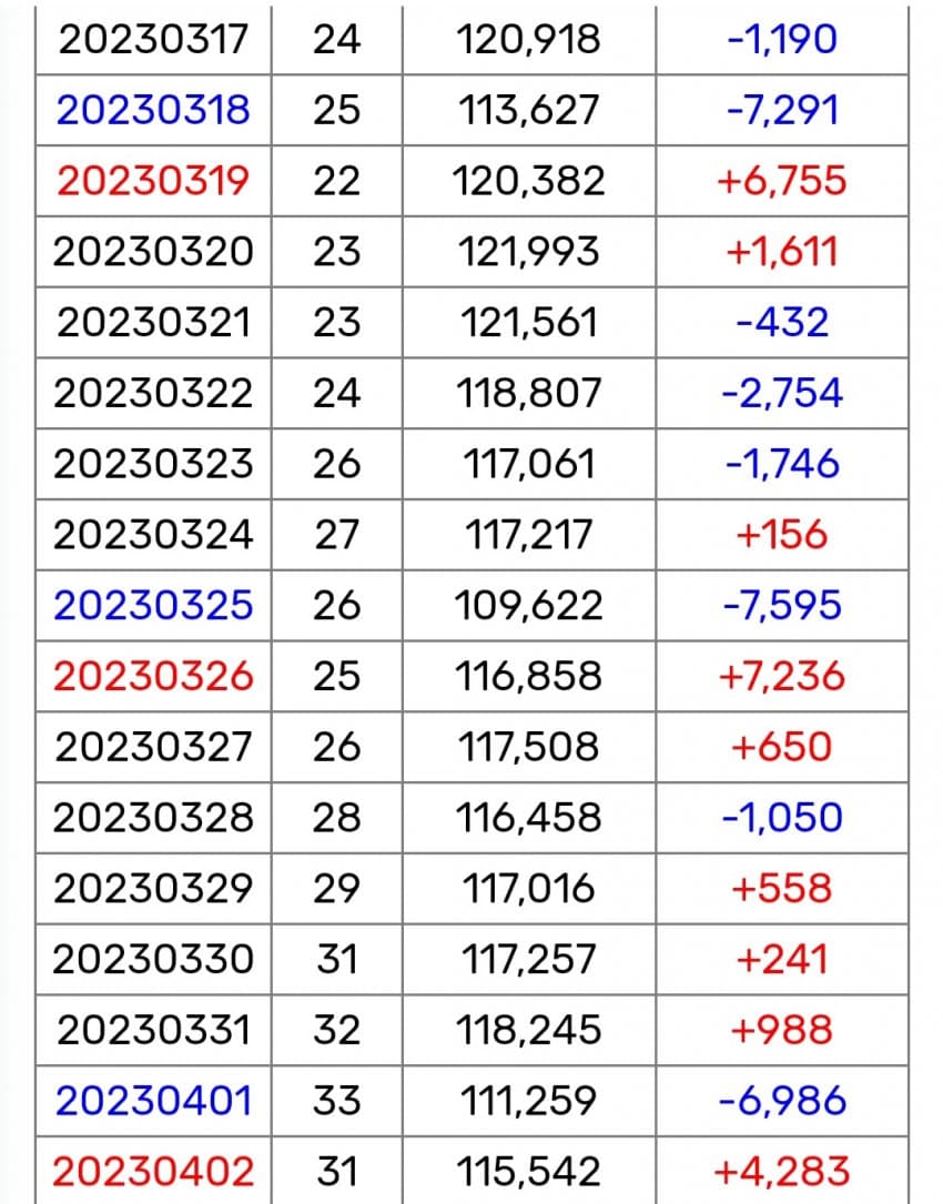 1ebec223e0dc2bae61abe9e74683776d32550313f91f9b8a1b21da209b3e6db7cbdf139bc80954c38eefeb10caf541b9