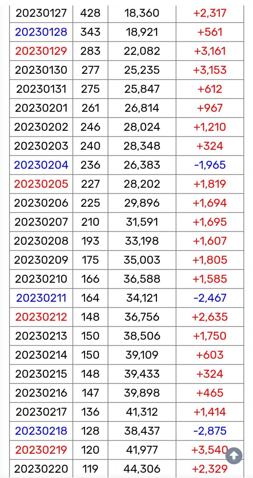 1ebec223e0dc2bae61abe9e74683776d32550313f91f9b8a1c2bda209b3e6db7607c791bb5a83f5c892fd3a234c52410