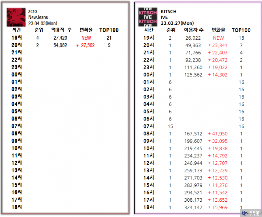 7e9ff174b2f469f223e880ed439c706ef6ead3a0f788848d678e293294dcd1e4bb9b17129668a9fb0bb0cdf5d86e5d5ff606b9e4