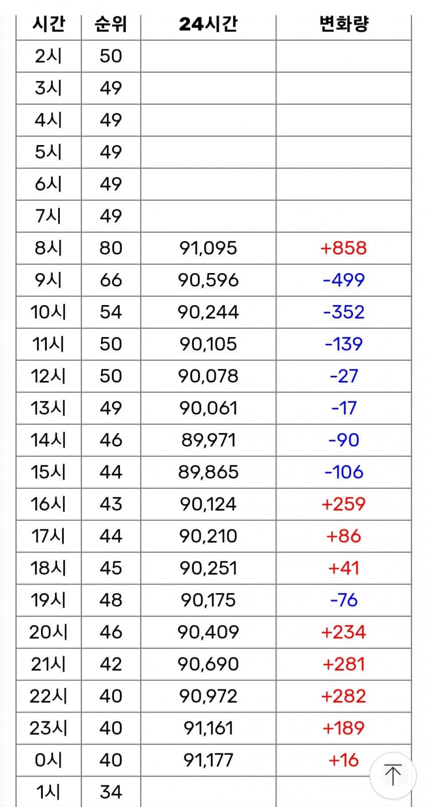 1ebec223e0dc2bae61abe9e74683776d32540013f81d9d891b2bda209b3e6db7878cbdeff96671cfc52911f6f8c65b4d