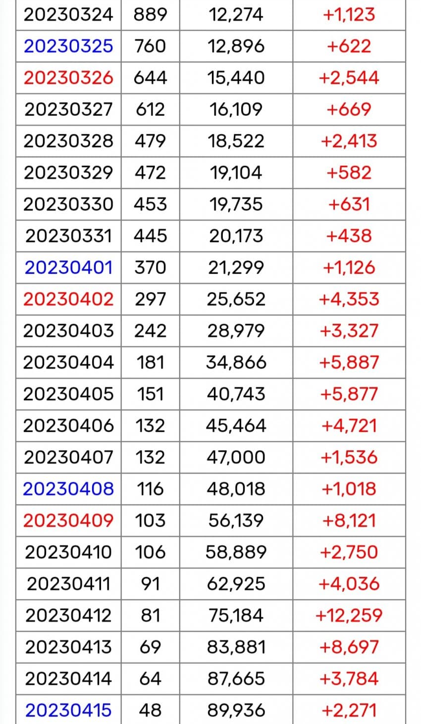 1ebec223e0dc2bae61abe9e74683776d32540013f81d9d881b2ada209b3e6db7094d8fb8541a45a87741e2ac8dd7241b