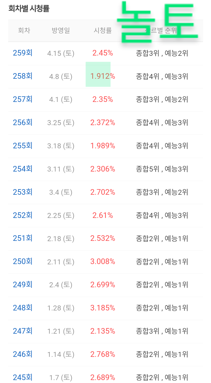 1ebec223e0dc2bae61abe9e74683776d32540161f91e9c891c20b22be846588b20e5a5c830dae896a081f428a3