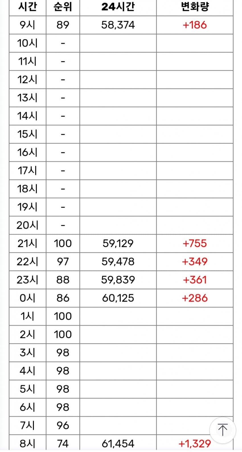 1ebec223e0dc2bae61abe9e74683776d32540513f8149f881f26da209b3e6db7690b7b0a5b7af72e5d581a8d4213c050