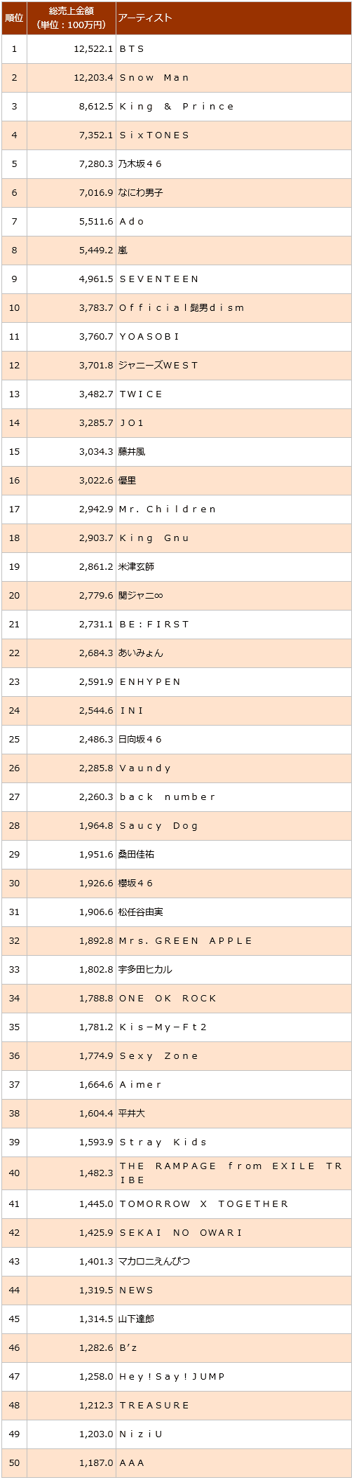 2aafc321ecde34b523ed86e74581706ffce35f9d401175006410bcffba34f339e483ca45cc6cdea86cbb81e3dd8205a13455