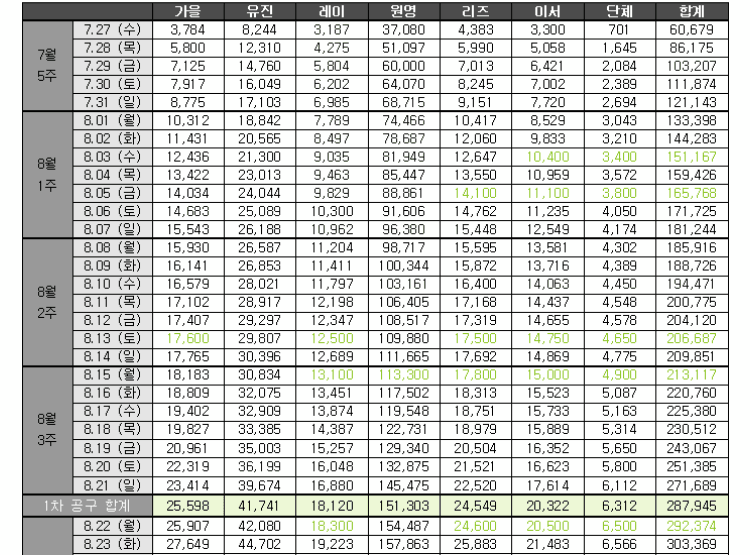 7d988104c08268f3239ef5ec479c706d5245e944fc93e3560244fedcd85d8c8dc0a53b9a44c81e0fa3e58d3847e333423aa8cad2