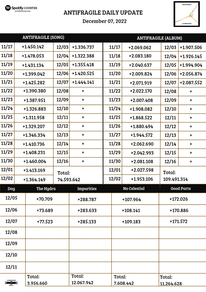 a67b37666938fc2b81735b5ec691766d381fc0672eb4eeda6d60cef2fd757b6d1f64cda9ac7dd136efe18d359c