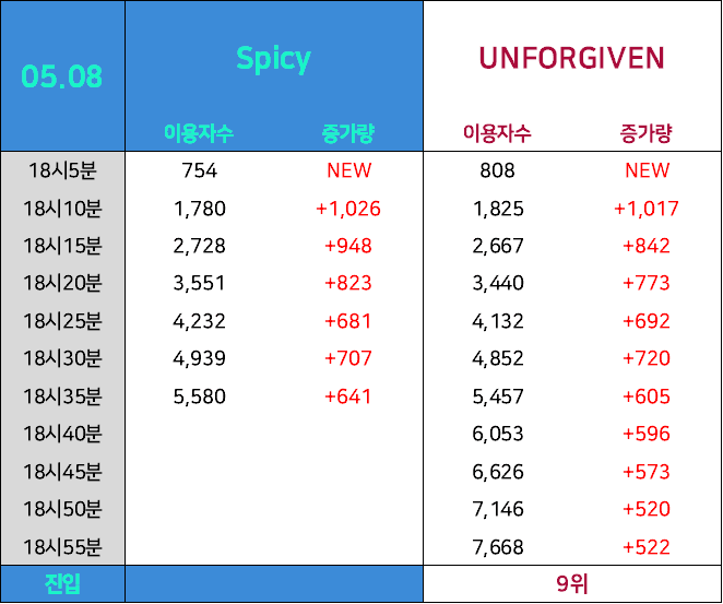 2abcdf28a88068f43def83e54e9c75655d44e86f1ec324bf492667483ac2c761734bb92d4807c3