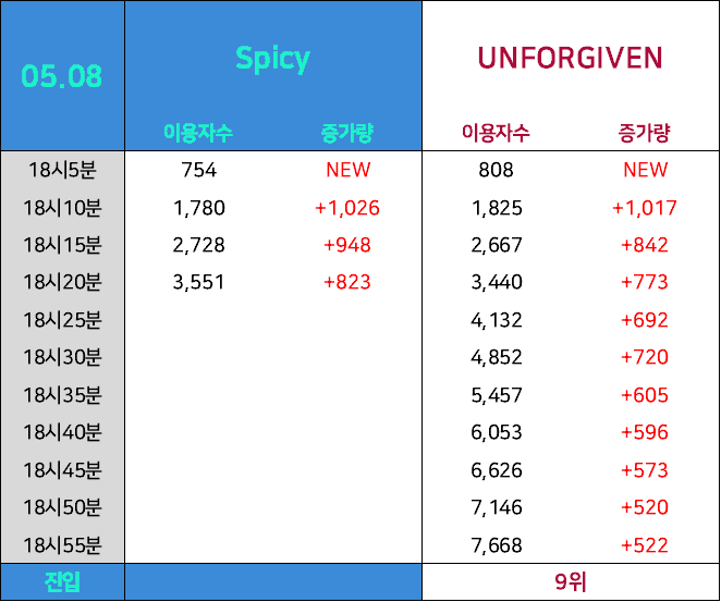 2abcdf28a88068f43def83e54e9c75655c42ec6e1ec324bf4a246c5c13e6c62cc29cf0cd0a13642adeaeb848670f