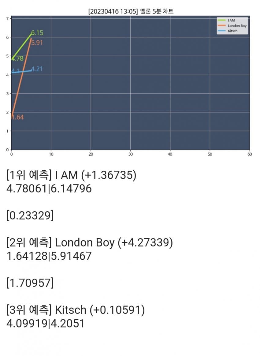 28b9d932da836efe3fe987ed46867d6d653fa7dd577e50671845bda8f117ddf7049c