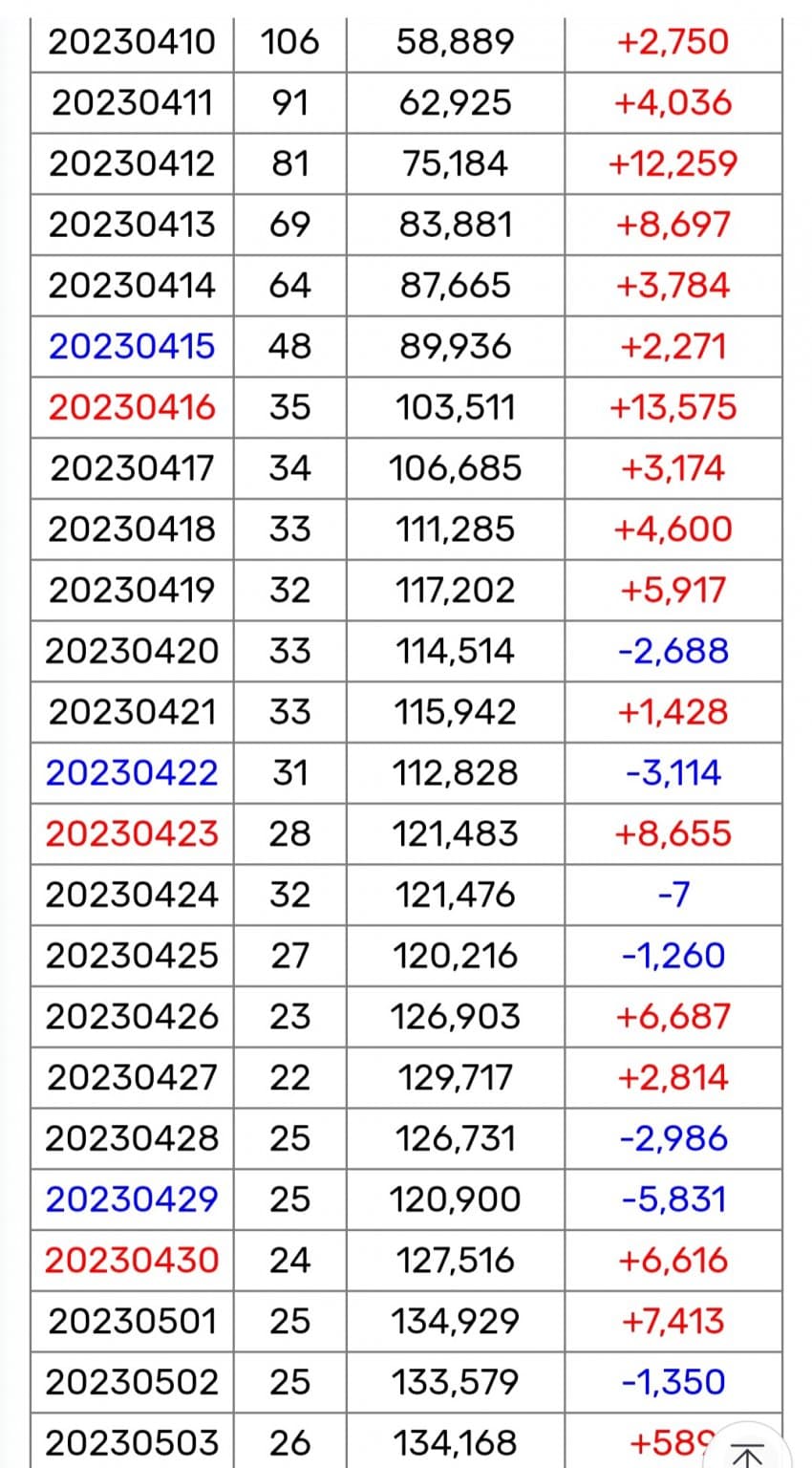 1ebec223e0dc2bae61abe9e74683776d33550313f91a9c8f1f26da209b3e6db74ac1ff86e25b5608c54410df8c603f76