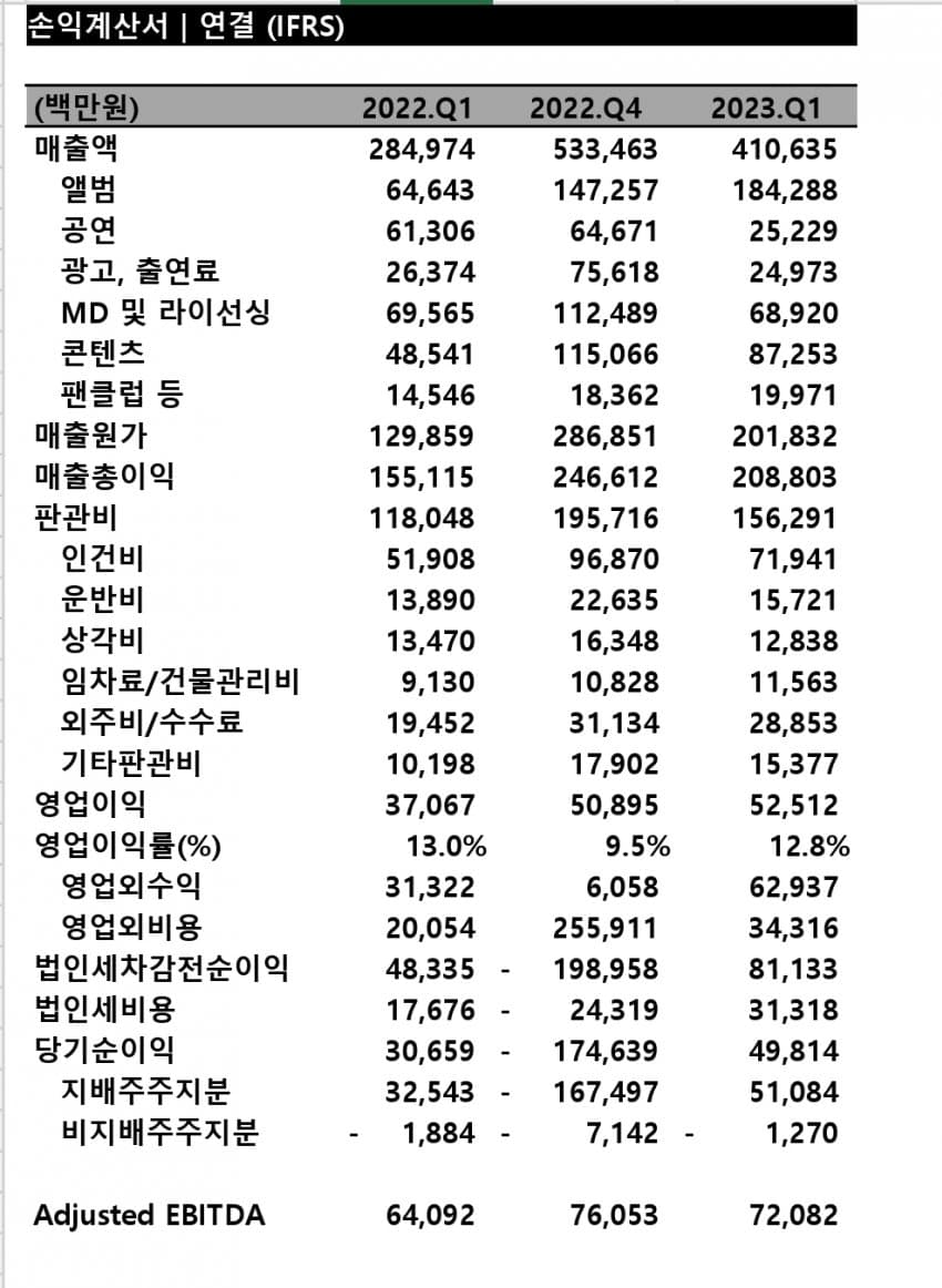 1ebec223e0dc2bae61abe9e74683776d33550513f91c9c891b27da23b30b5a8a15b9712218535e7def42d8d5da22002ad389948944ae39e72fc4af503b2674