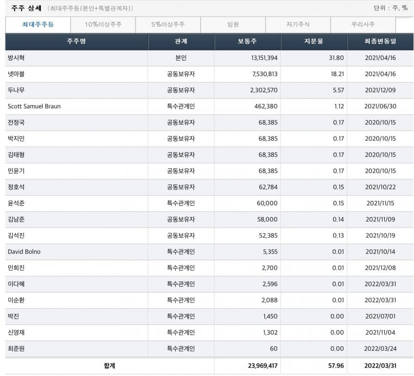 75ecf67fb2831a8223ed8ee6469c701842df0c1cd2486dc824e6b762725f6ca4f1a2d7b9587b8d9f0bf0ed7156488ecda44a438e