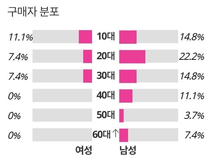 23b8c721ecc034a17cb0c3a55b83746fc7a21e2759930cad9f571b230b36255485a63cc9ed641497740efc610518b7babe22aca4d850