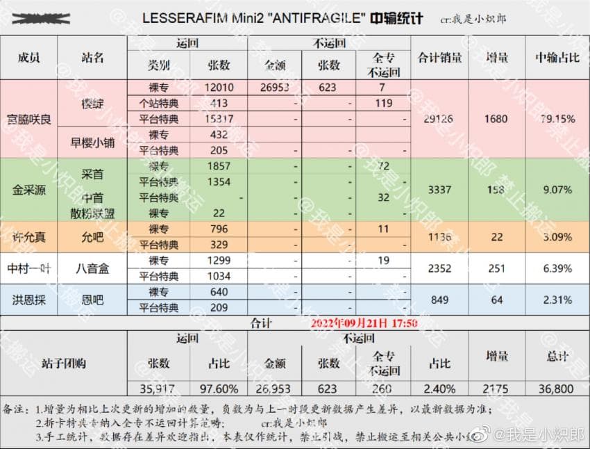 7ded8776ef870f9169a687bd40d420359d1a7e4d939cf2bd367fa2675a7f9c35aaa6f35b53bbfec93625b17ada21a736