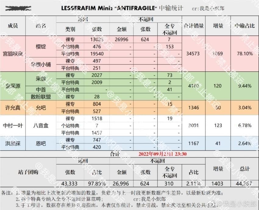 2aafc321ecde34b523ed86e744817d6fb5e59973287f87a69f078ef224bfc32eff8adb5fcd5e38f882b7b379f0b5200d1ebb