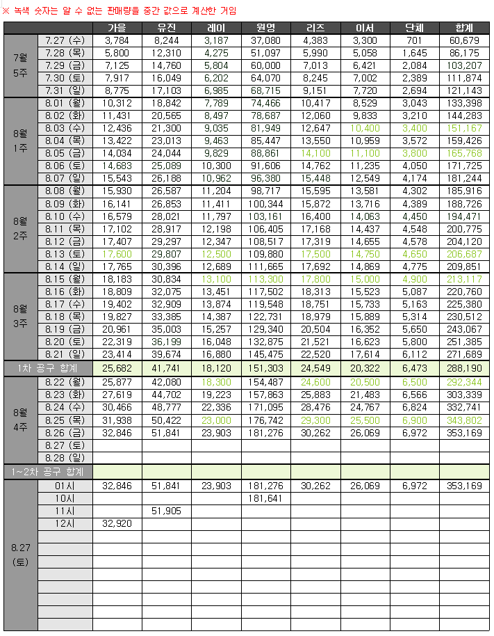 2aafc321ecde34b523ed86e744817d6fb5e59973287f87a69f078ef324bfc32e9f681f24f3ecd35108dc4183b6ae09777ab8