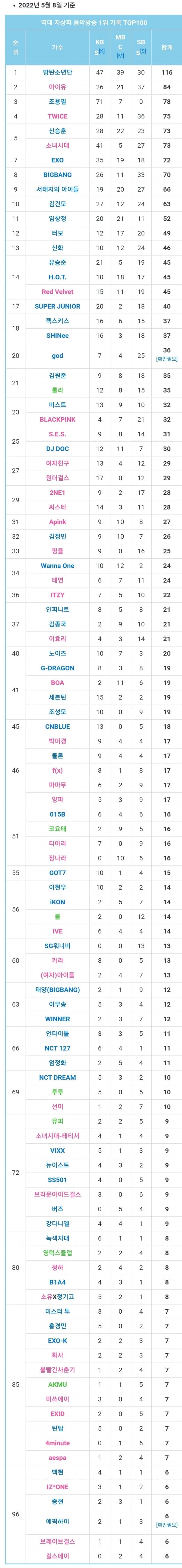 2aafc321ecde34b523ed86e744817d6fb2e5987a2d7d84a29f078ef324bfc32e2565134d7ede80be7f781699ad3d8fd1b81c79