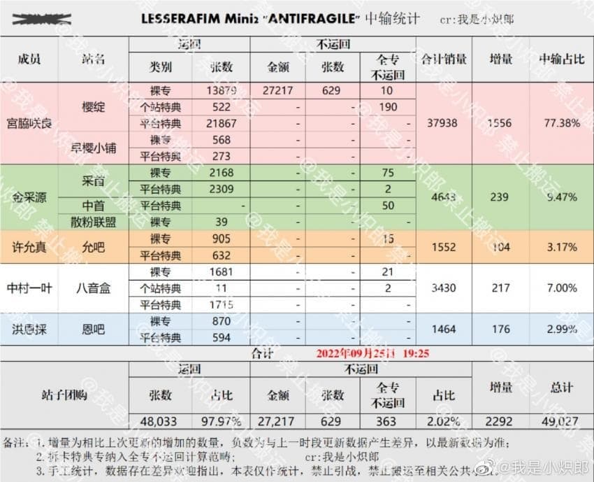 2aafc321ecde34b523ed86e744817d6fb6e59973297c83a59f078ef224bfc32e9c3f8cd7f14414d5d2ab3e88e2f2c1ebc9c7