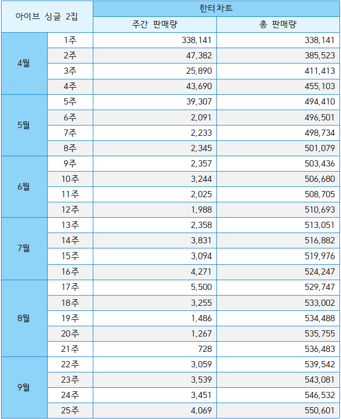 2aafc321ecde34b523ed86e744817d6fb7e598722e7e82a29f078ef124bfc32e42f7235d23a51f416b16bcffef4812f2bd96