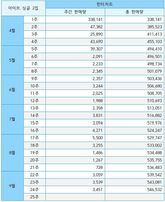 2aafc321ecde34b523ed86e744817d6fb0e59872297a87a69f078ef224bfc32e17e45bcd1da09d8336cc04a850ffb7ff2261