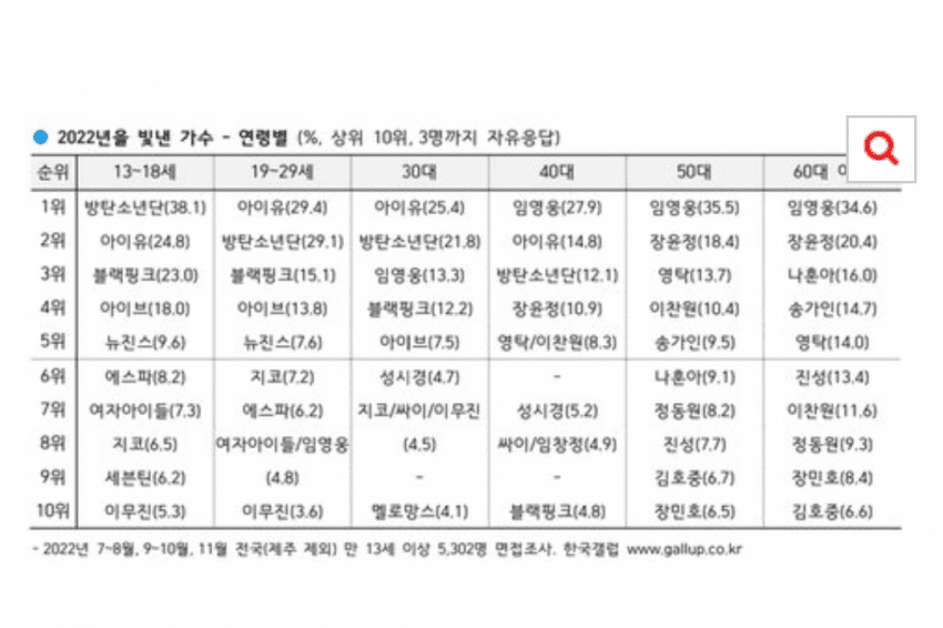 7fed8275b58b69f63fe782e646876a2d6a4a7b1a8b52d5d32d945afc4b61