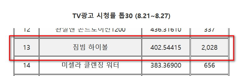 2aafc321ecde34b523ed86e745817d6d4dc5869aca14c044cbd17114ee614d36ce36e52348387cc6f0d6