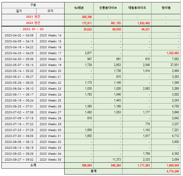 a14834aa1806b37e82ff5a58de5cc5e9ac8073282b6ecee3970c275640b748476d68c1cc3650fe00a7c5e6aec02400e88606e67ba06e