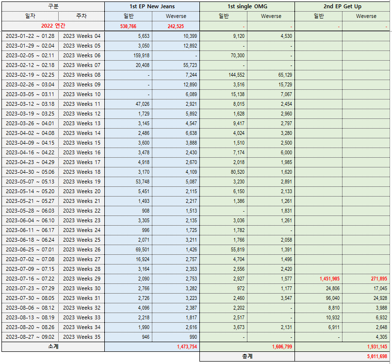 a65404aa2236b44caaff5a58de5cc5e9e5139bfc6ecfdf61fe9c9bf2d9f92df0e1c808491ba99b1af9f8d83e88a7d296fffeff4674f5