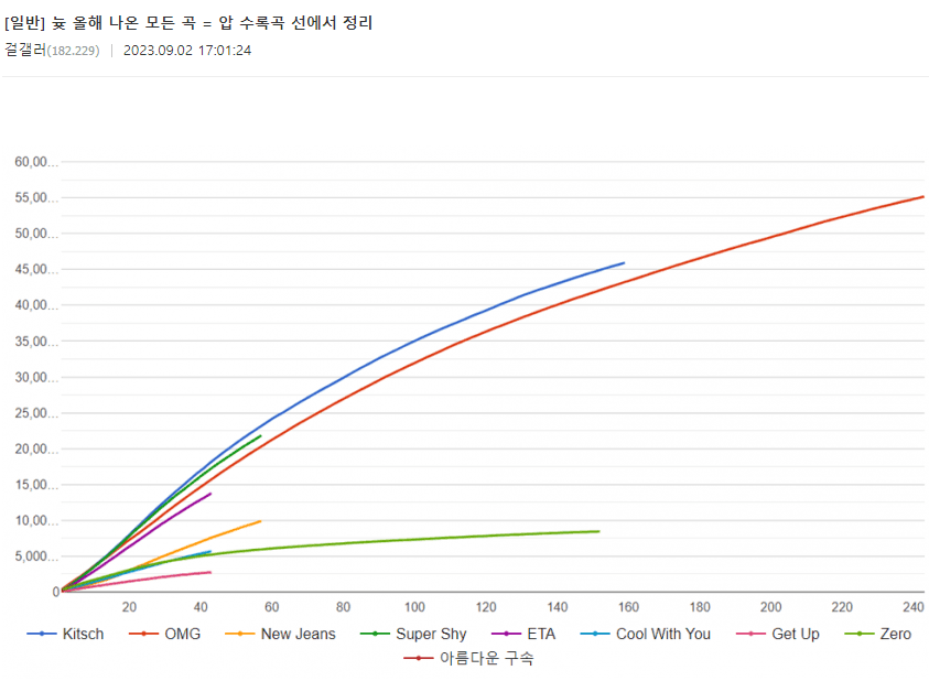 2aafc321ecde34b523ed86e745817d6d4dc58795ca1dc743cbd17114ee614d360f47a5b812f312d595c80e20