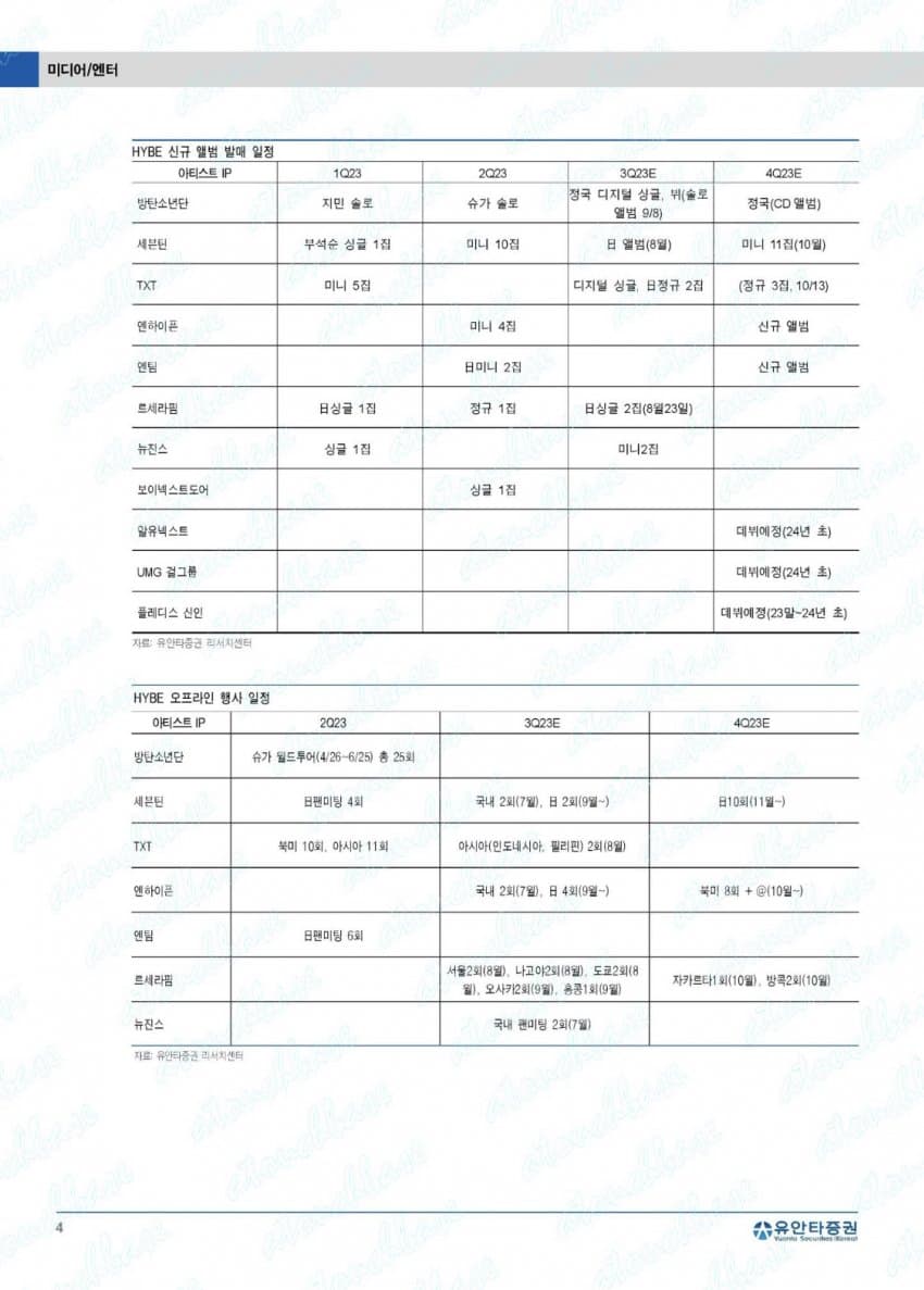 2aafc321ecde34b523ed86e745817d6d4cc5869acd15c741cbd17114ee7b533693f4a2d522ee7ec3e521627a48