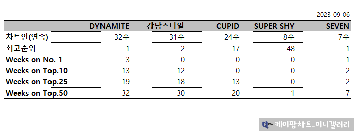 7ceb8972b5826df13de99de74e8076648e7edb6b318dee74e0ab6b4dc9b52b