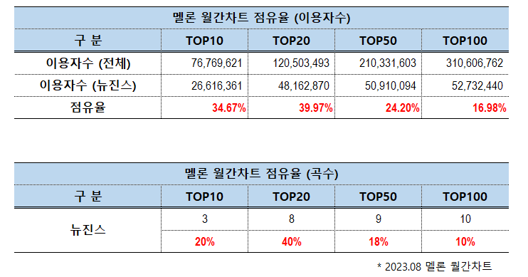 2aafc321ecde34b523ed86e745817d6d48c58792cd1cc746cbd17113ee614d366dc5fdc8eba889f1530b