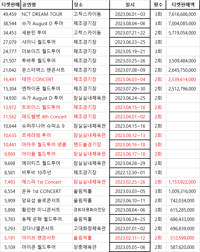 3a82d528f1d72ab26fb6d8b0049c766d27b41b6ad339ce64c9880a6af6000f28fcda308dac623d7d704db813e0816d84e5ad6b07fe38e2