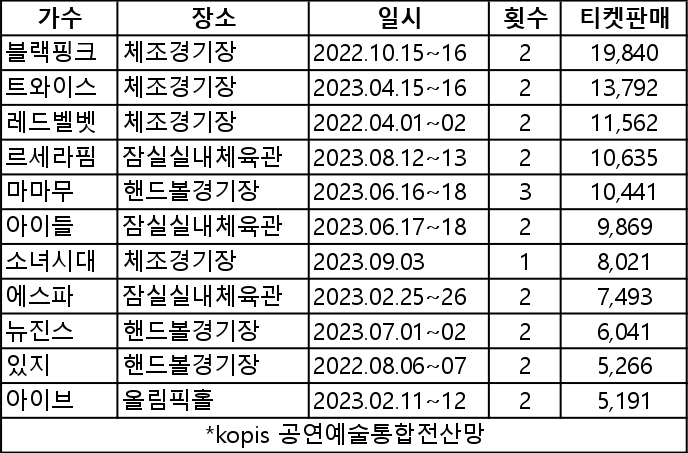 2aafc321ecde34b523ed86e745817c6c17a85fc745d4bb415e27baece96041179461985451f276d9d6d5b3