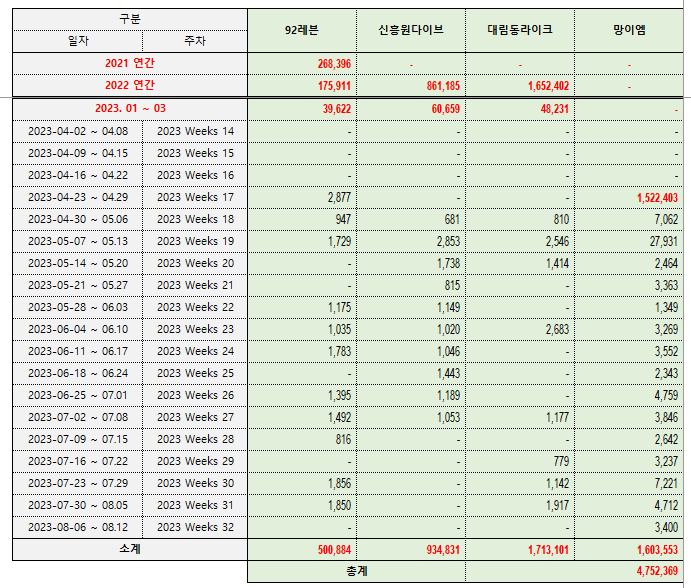 a14834aa1806b37e82ff5a58de5cc5e9ac8073282b6ecee3970c265740b10b1c79b446ab34a76e0287e4a8f6