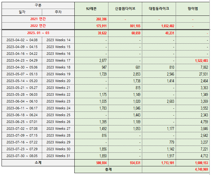 a14834aa1806b37e82ff5a58de5cc5e9ac8073282b6ecee3970c265747b10b1c58b278dcc058a6b17b2a7aac